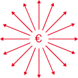 Presupuesto anual de Ikerbasque